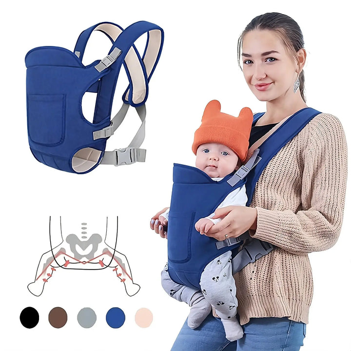 4-in-1 Convertible Baby Carrier TrendoraXentrix