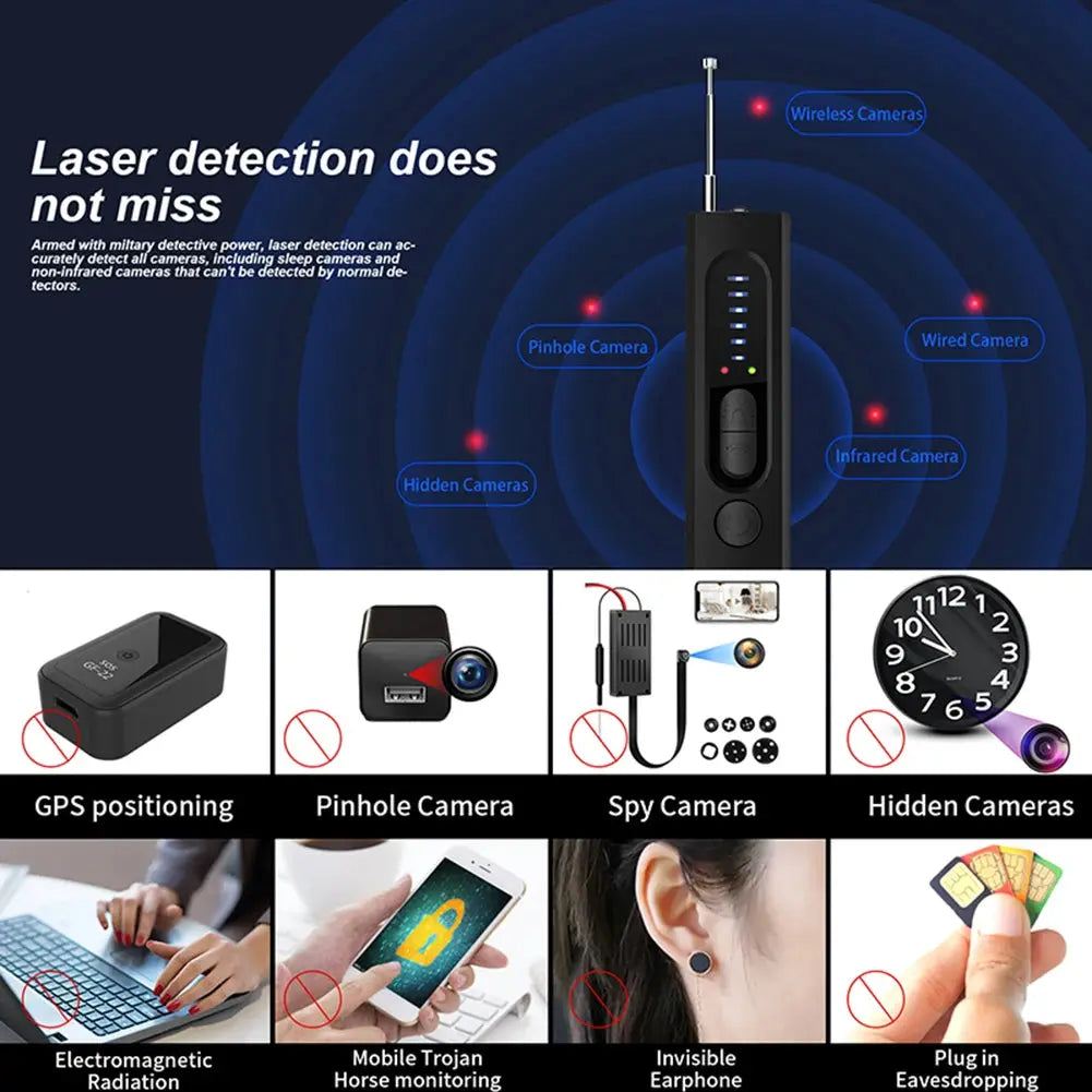 Portable Hidden Camera Detector for Travel & Hotel Safety TrendoraXentrix