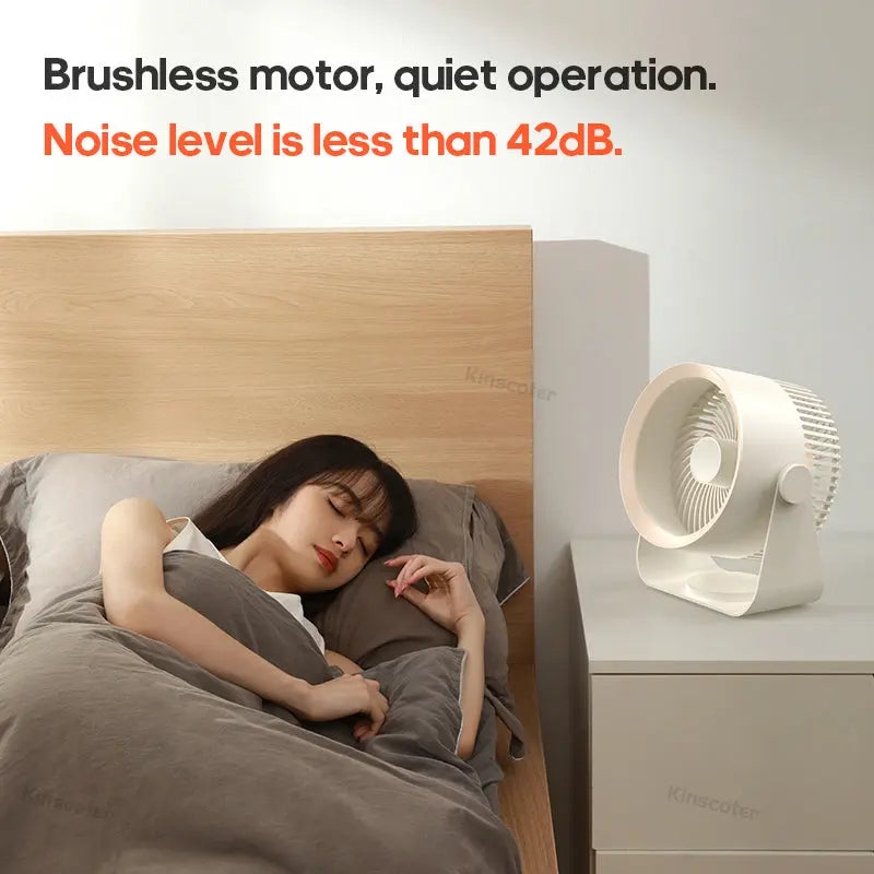 Portable Multifunctional Electric Fan TrendoraXentrix