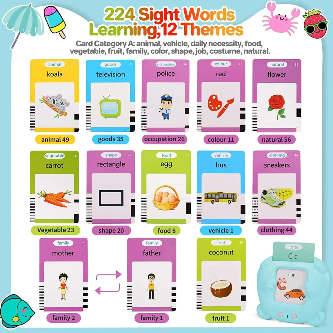 Talking Flash Cards for Kids TrendoraXentrix