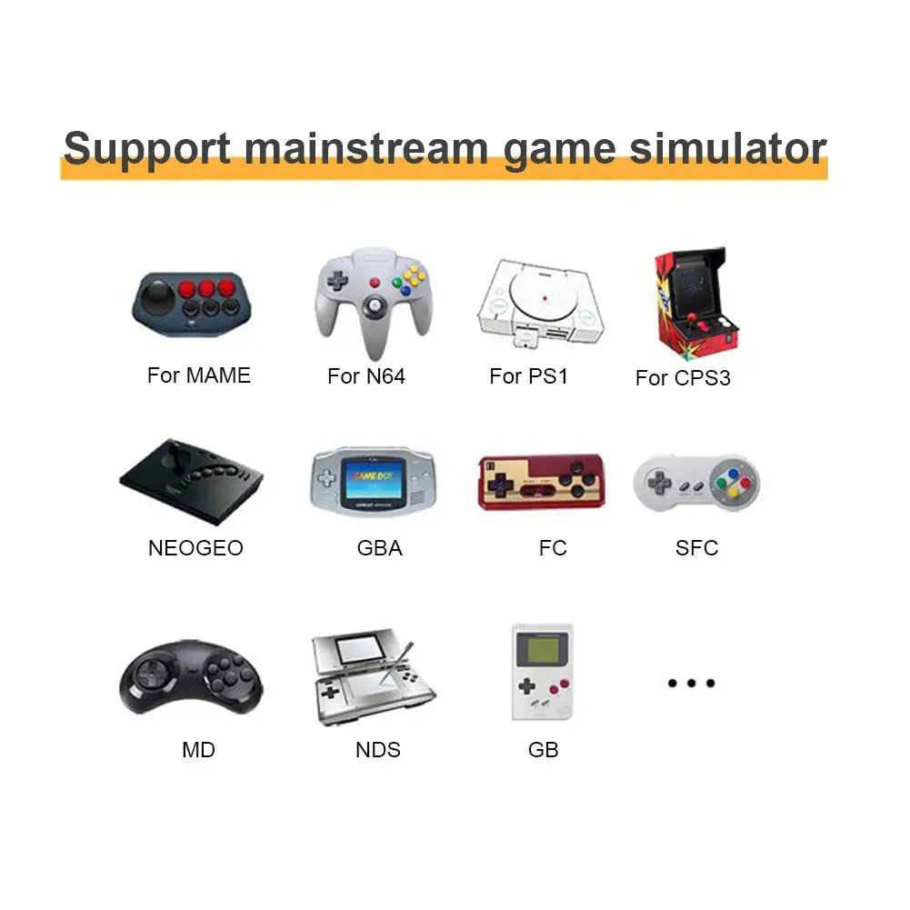 Handheld Game Console RGB20S TrendoraXentrix