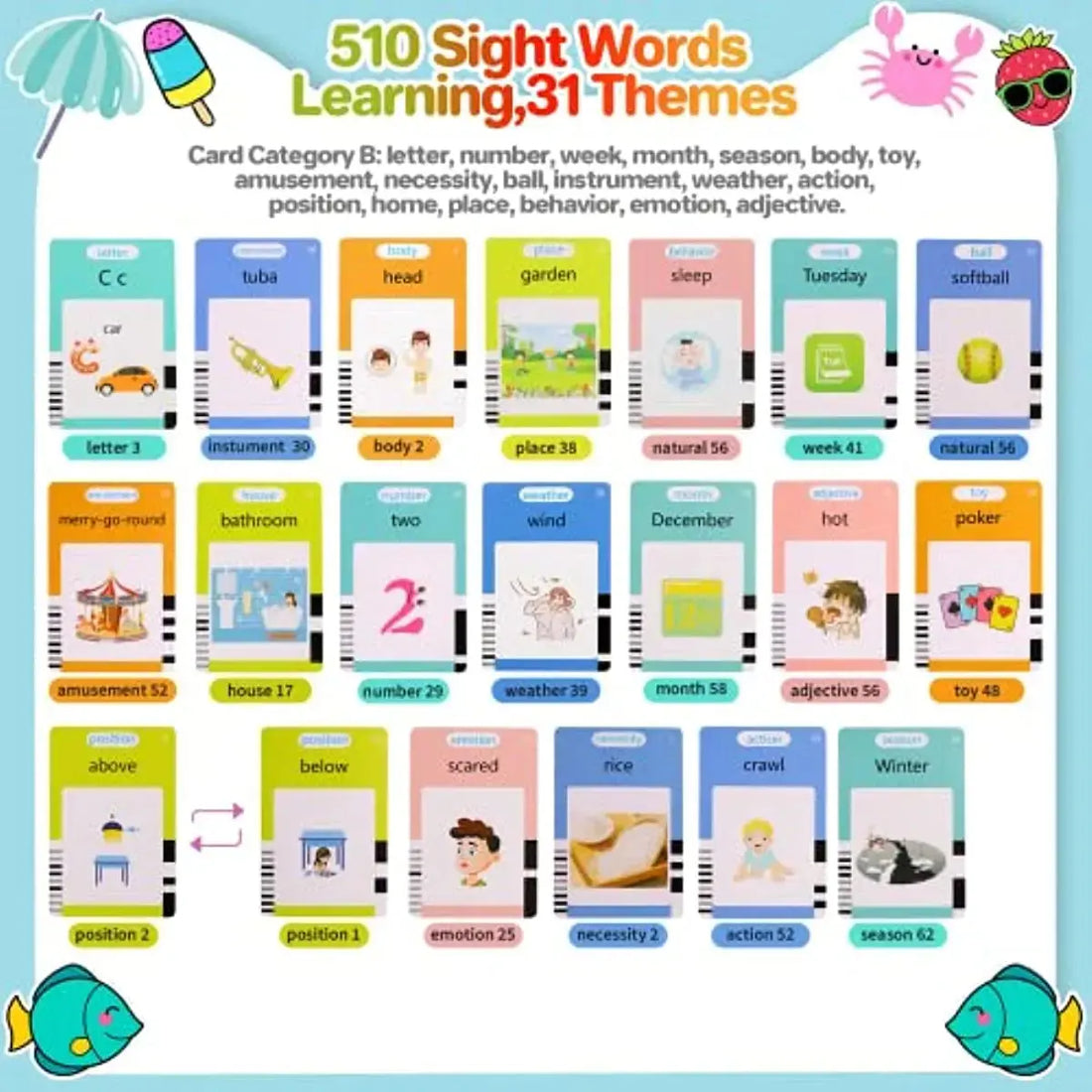 Talking Flash Cards for Kids TrendoraXentrix