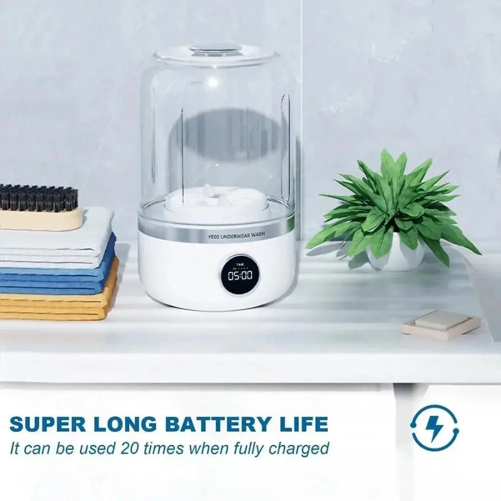 Compact Portable Washing Machine for Travel & Small Loads TrendoraXentrix